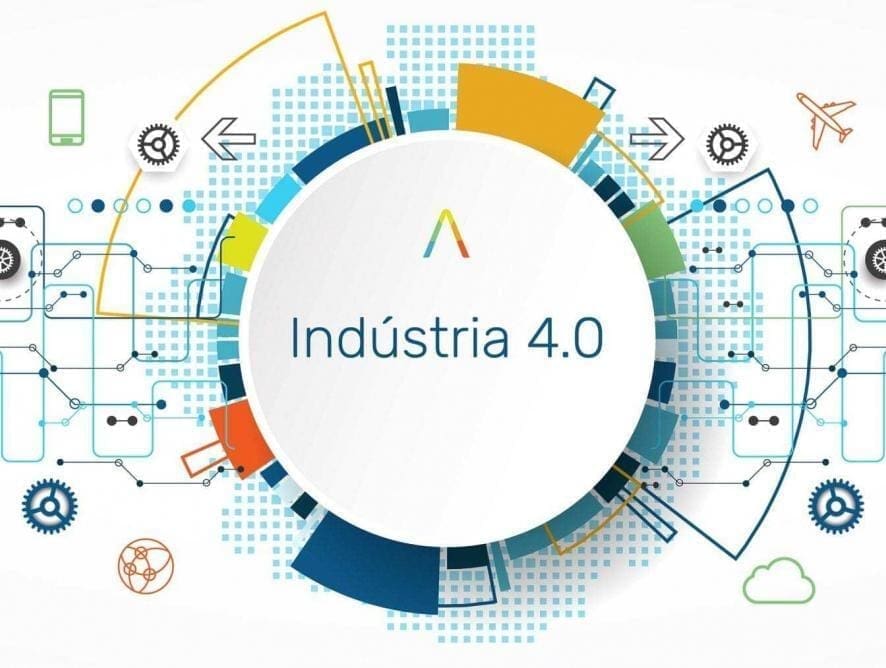 Tecnologias da indústria 4.0