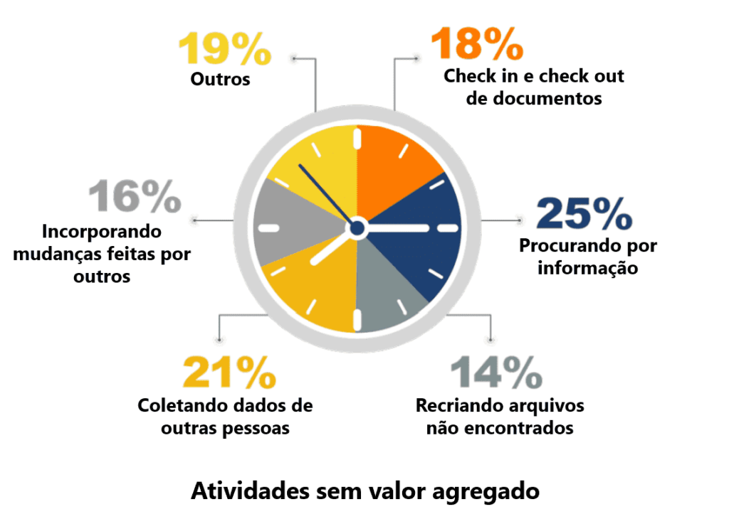 engenharia