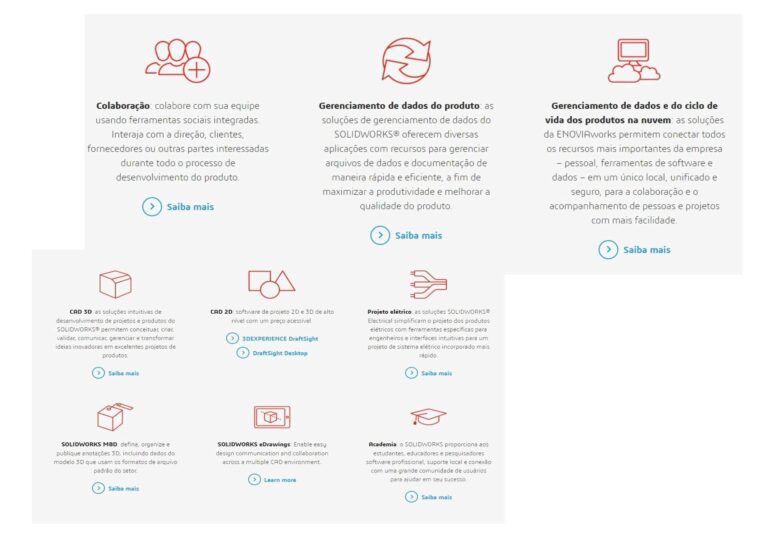 solidworks e catia v5
