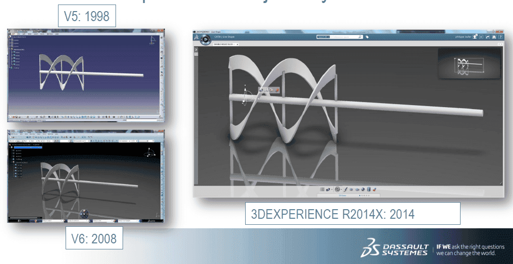 Três imagens de como o software Catia era nas versões V5, V6 e 3D Experience.