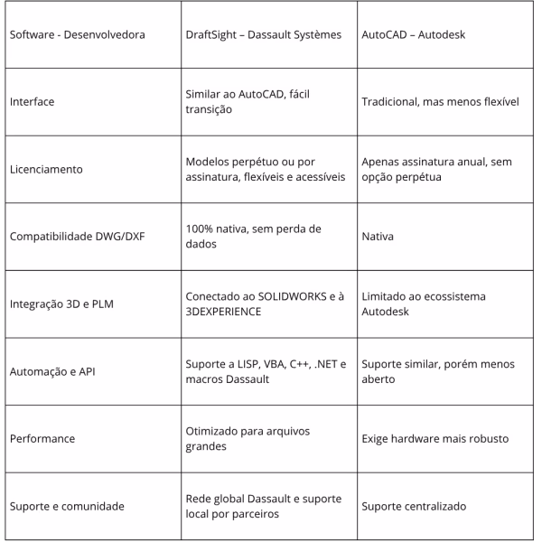 Texto do seu parágrafo Texto do seu parágrafo